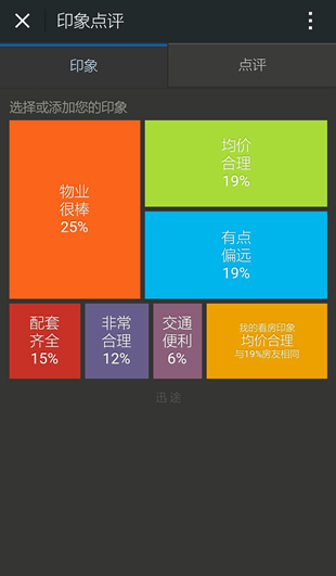 免費(fèi)微信第三方平臺(tái)